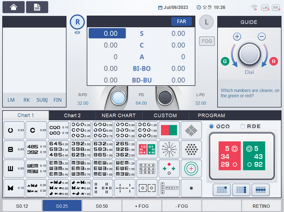 Various Charts / Real Time Guide