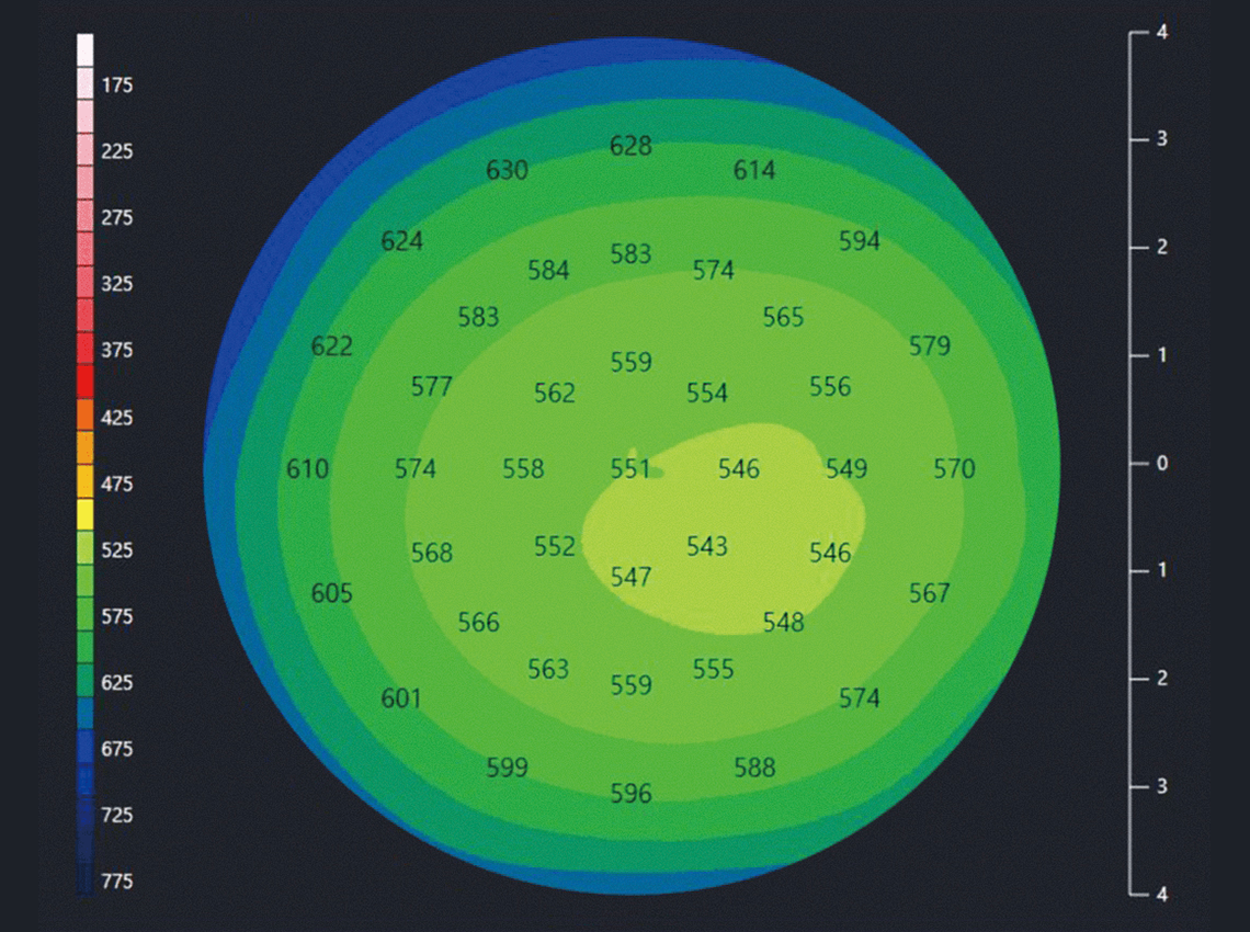 Topography Map / Pachymetry