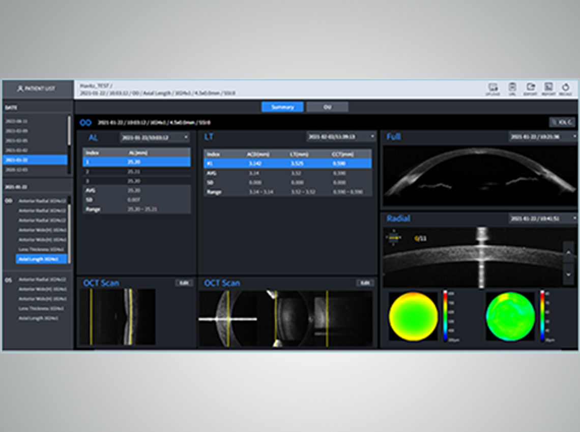 Biometry