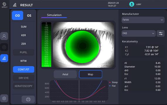 Contact Lens Fitting