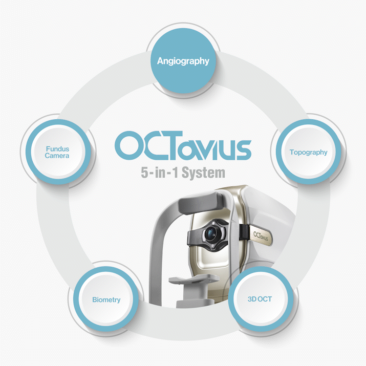 OCTavius 5-in-1 System 3D OCT / Angio graphy / Biometry / Topography / Fundus Camera
